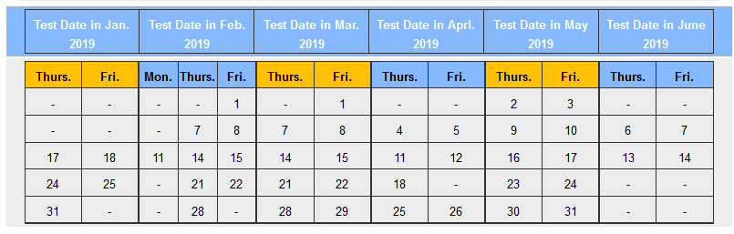 awa gmat score