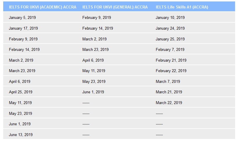 Ielts Exams Dates In Ghana - PELAJARAN